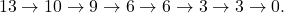 \[13 \rightarrow 10 \rightarrow 9 \rightarrow 6 \rightarrow 6 \rightarrow 3 \rightarrow 3 \rightarrow 0 \text {. }\]