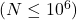 (N \leq 10^6)